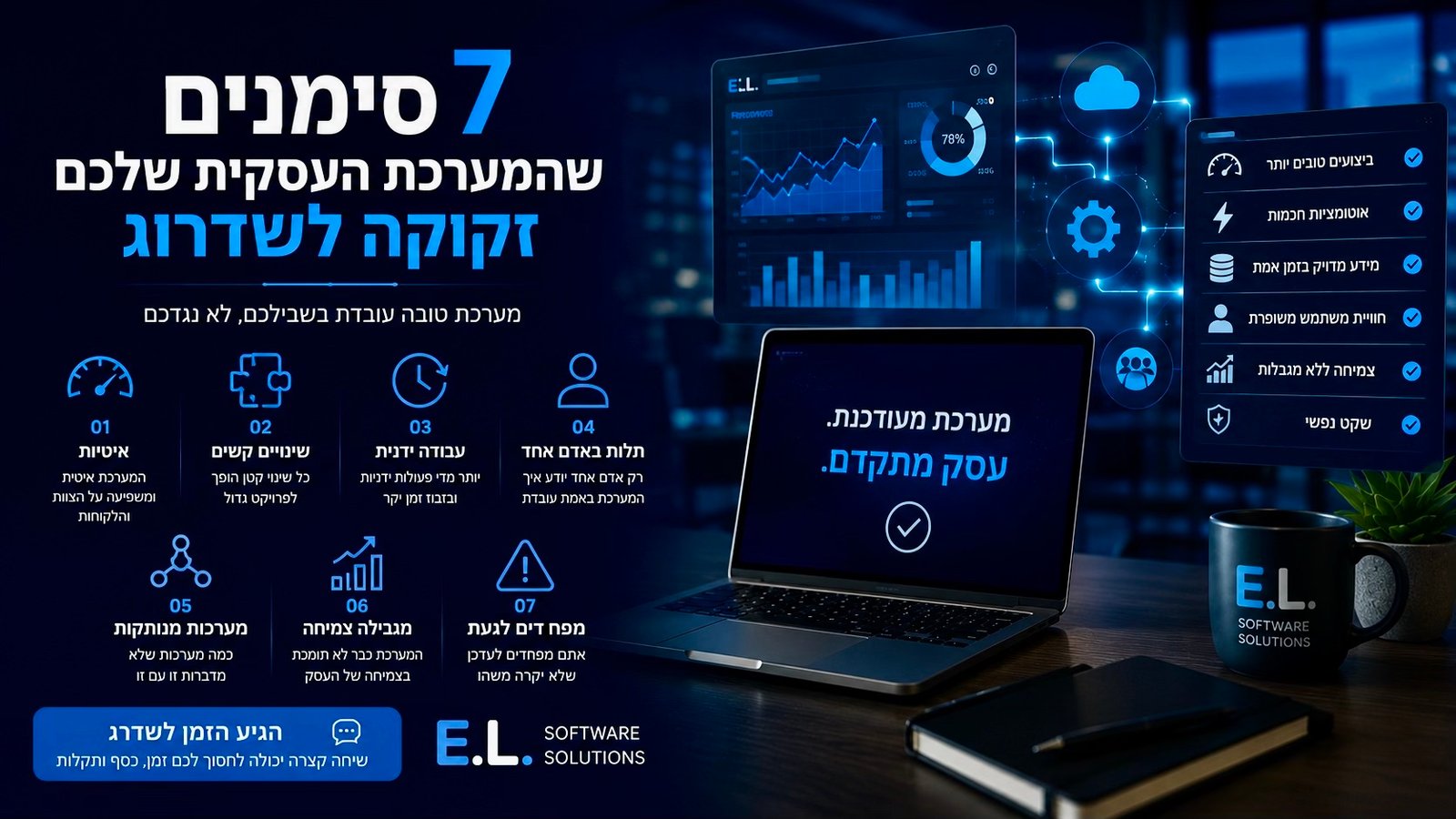 7 סימנים שהמערכת העסקית שלכם זקוקה לשדרוג