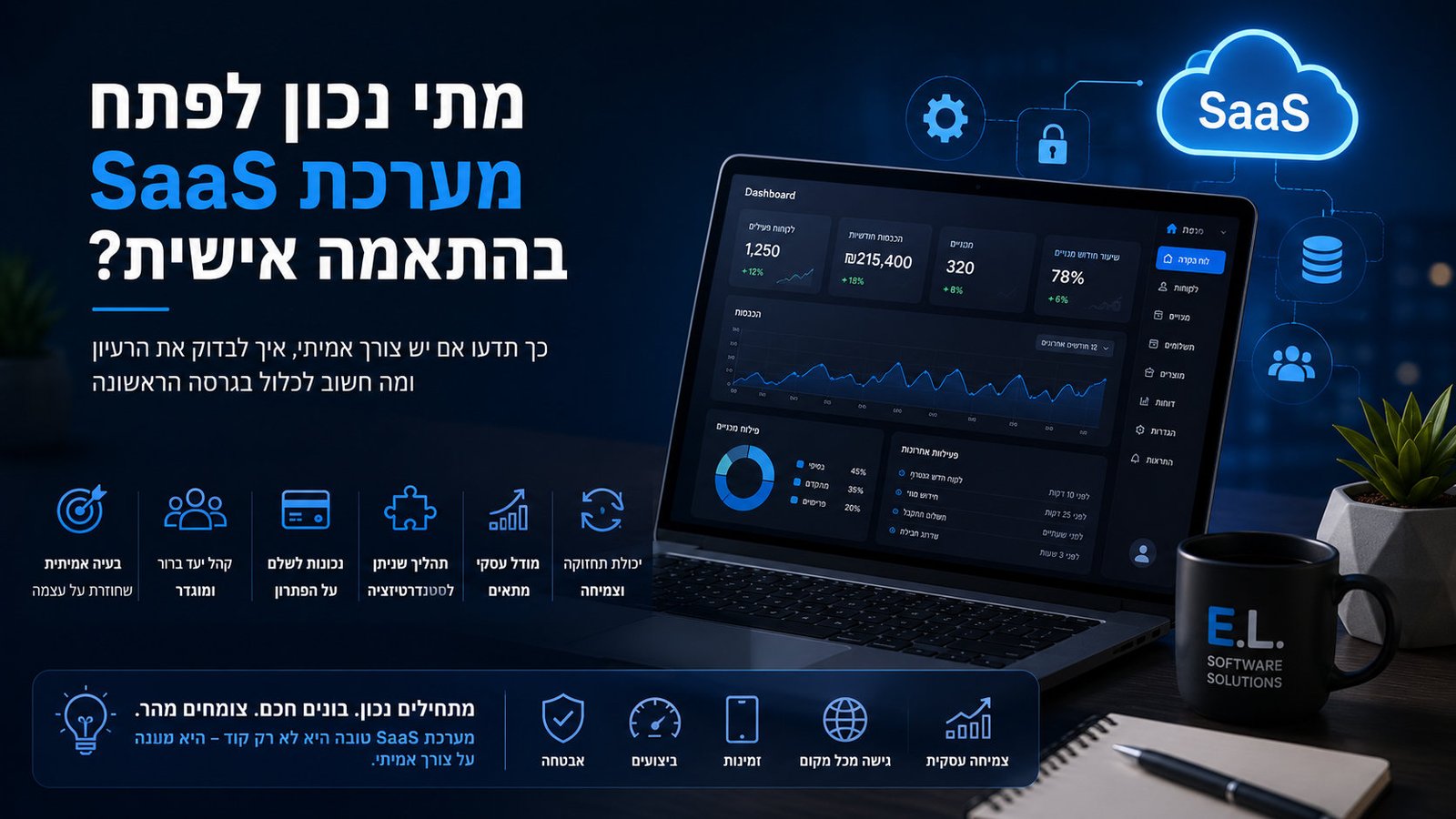 מתי נכון לפתח מערכת SaaS בהתאמה אישית?